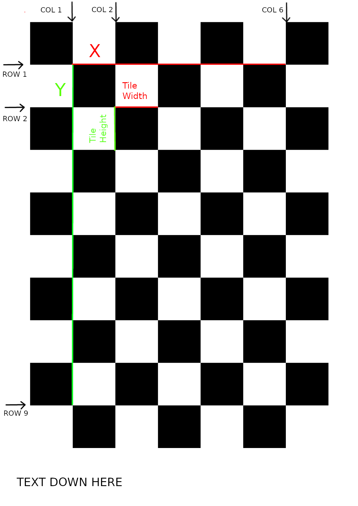 Calibration pattern annotated with lines depicting the inner corners of the pattern, starting from the second corner and ending on the penultimate corner in for each direction.