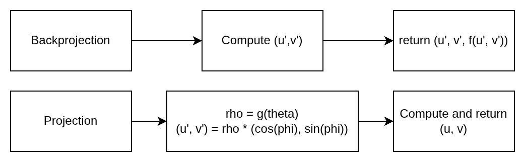 _images/projection-flow.png